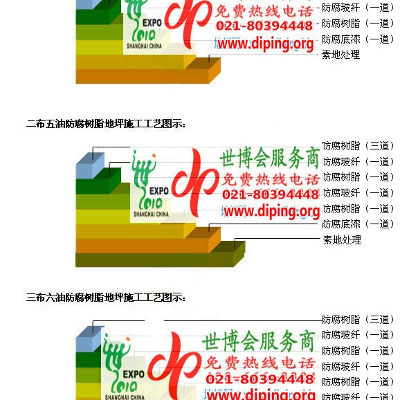 萍乡防腐树脂地坪(含玻纤布),防腐蚀地坪，环氧防腐玻纤布地坪产品图2