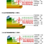 萍乡不饱和树脂地坪，不饱和树脂防腐地坪,防腐蚀地坪施工厂家-缩略图2